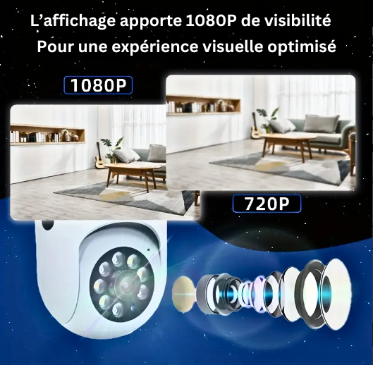 Caméra de surveillance 1080p HD carte SD incluse